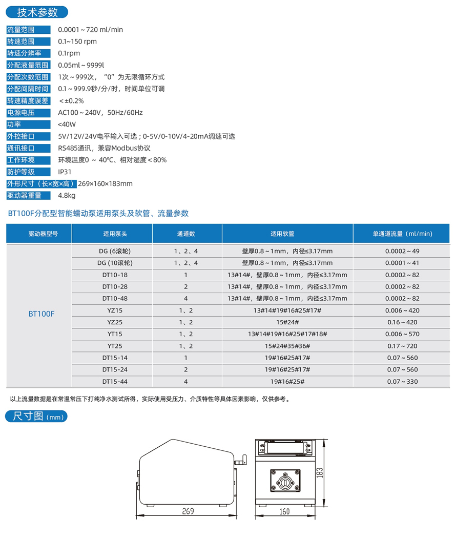 BT100F-2.jpg BT100F-2.jpg