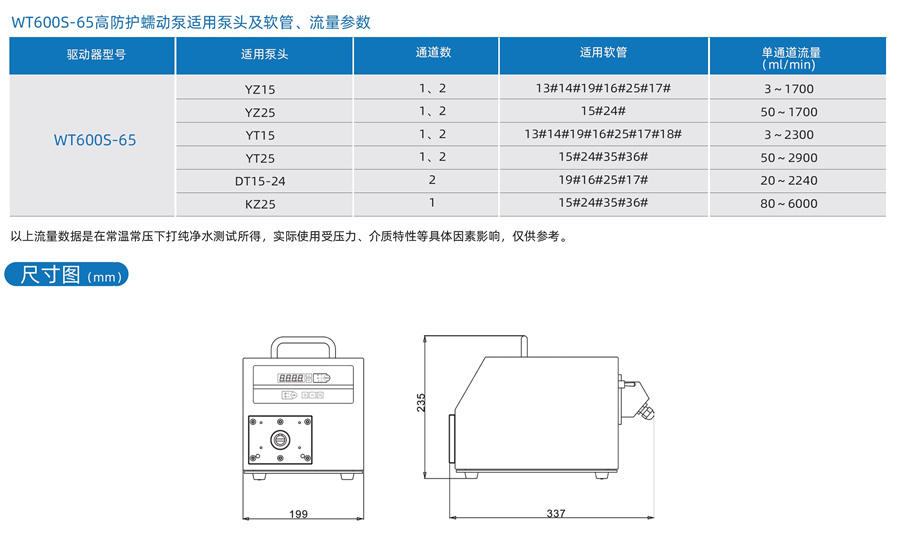 <strong>高防护调速蠕动泵 WT600S-65化工加料泵</strong> 不锈钢定时恒流泵示例图2