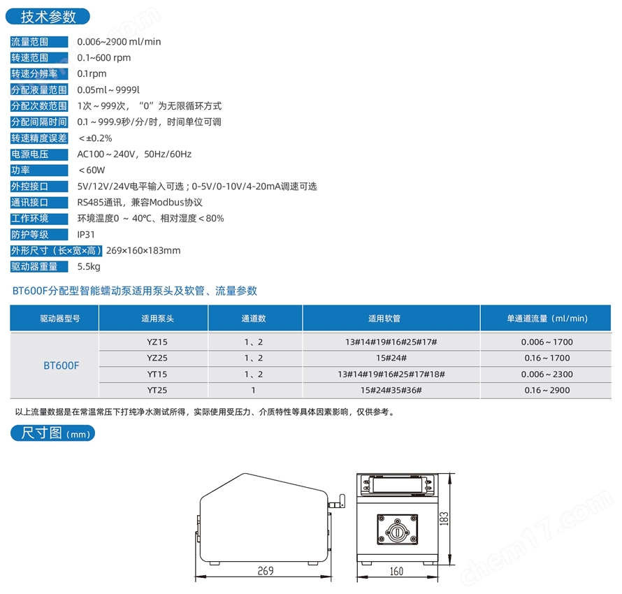 BT600F-2.jpg BT600F-2.jpg