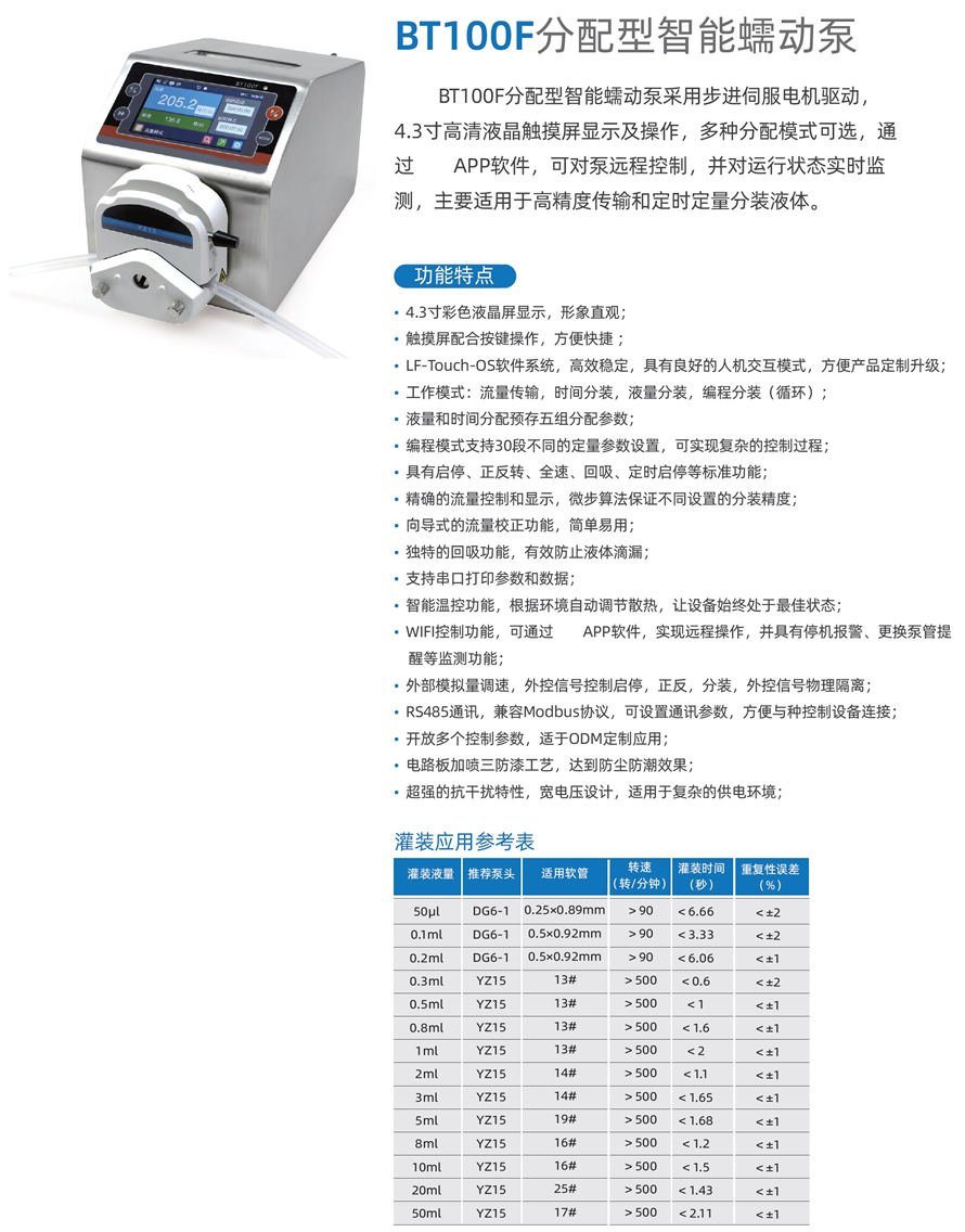 BT100F-1.jpg BT100F-1.jpg